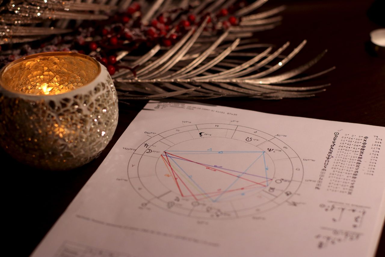 Home A warm, candlelit setting featuring an astrology natal chart, perfect for divination themes.
